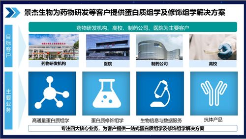 科學(xué)賦能，行穩(wěn)致遠(yuǎn) 行舟品牌大健康行業(yè)工商咨詢服務(wù)體系解析